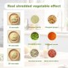 Results of electric vegetable chopper showing chopped garlic, ginger, celery, carrot, crushed peanut, and raw meat mince