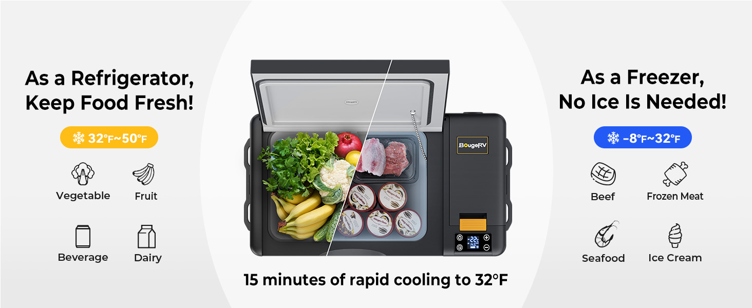 portable fridge freezer showing dual functionality — left side as a refrigerator (32°F to 50°F) storing vegetables, fruits, beverages, and dairy; right side as a freezer (-8°F to 32°F) for beef, frozen meat, seafood, and ice cream
