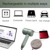 Ways of charging a wireless electric mixer