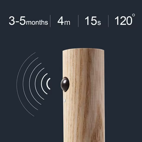 Close-up of wooden motion sensor light showing PIR sensor with specs: 3–5 months battery life, 4-metre detection range, 15-second auto-off, and 120-degree sensing angle