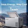 portable fridge outdoors consuming less than 1kWh per day — 36W in ECO mode for energy saving and 45W in MAX mode for fast cooling.